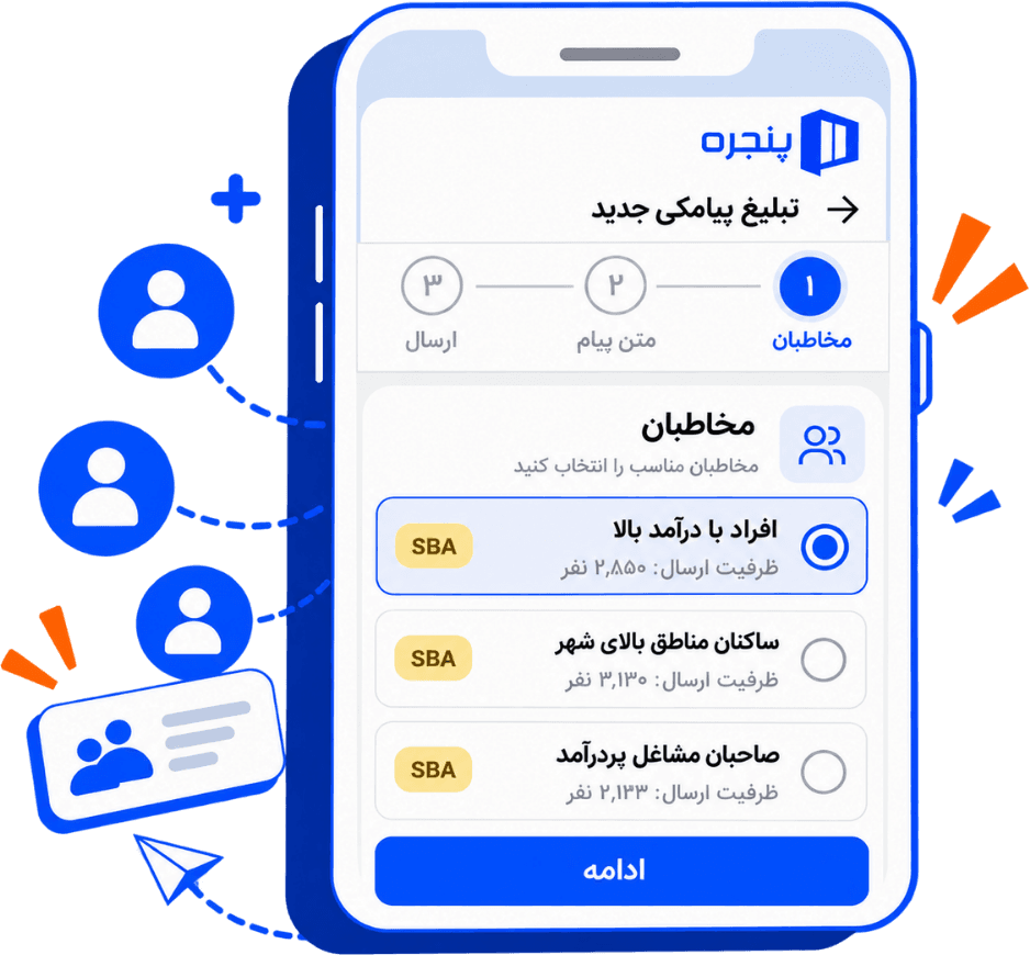 انتخاب مخاطب