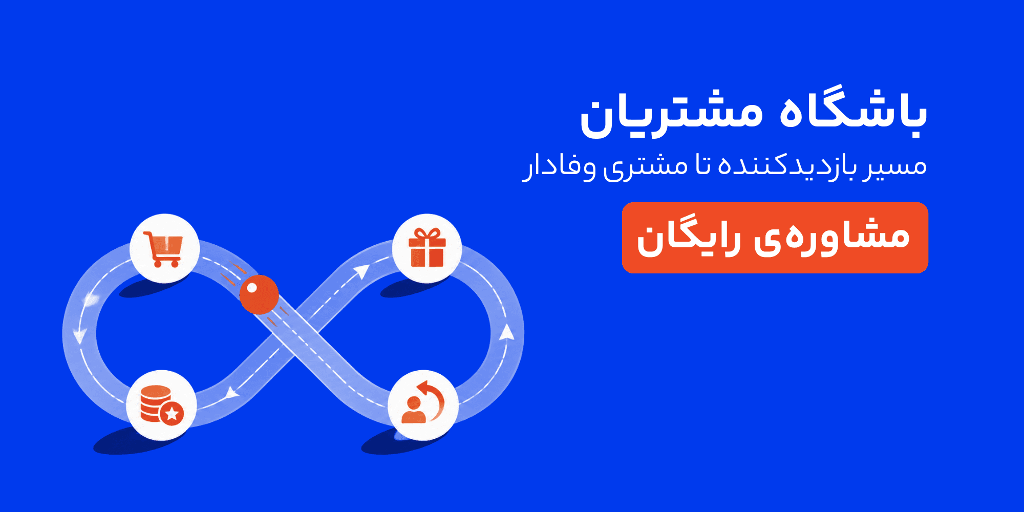 مسیر بازدید کننده به مشتری وفادار - باشگاه مشتریان پنجره